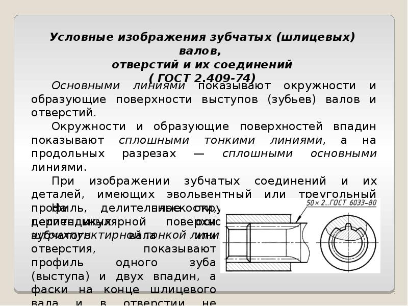 Шпоночные и шлицевые соединения презентация