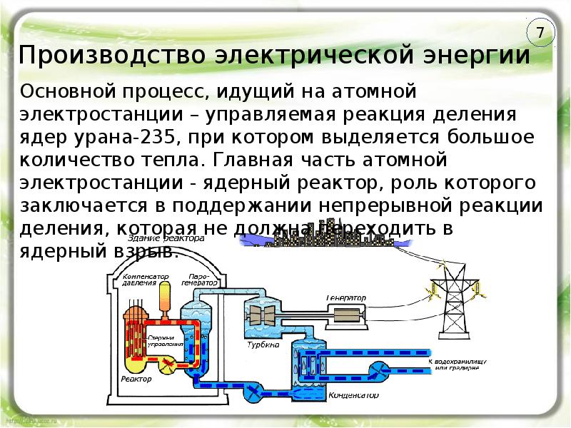 На рисунке представлена геотэс работающая на энергии