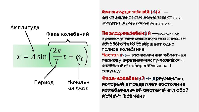 Ср 29 превращение энергии при колебательном движении. Ср 29 превращение энергии при колебательном движении. Превращение энергии при колебательном движении. Энергия колебательного движения. Превращения энергии в колебательном ко.