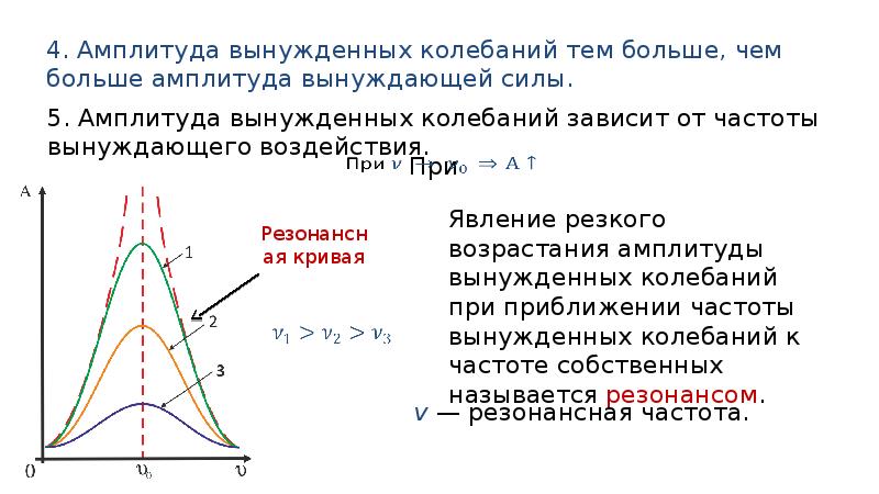 Вынужденные колебания презентация - 94 фото