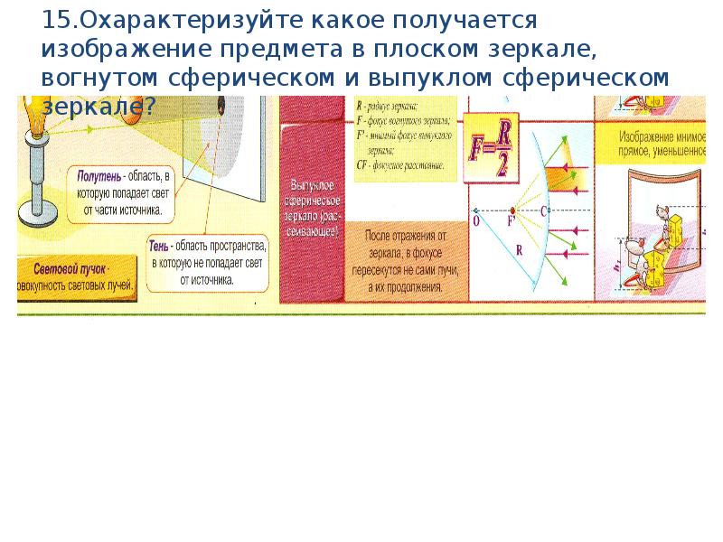 Пользуясь рисунком 133 расскажите содержание опыта поясняющего особенности изображения предмета