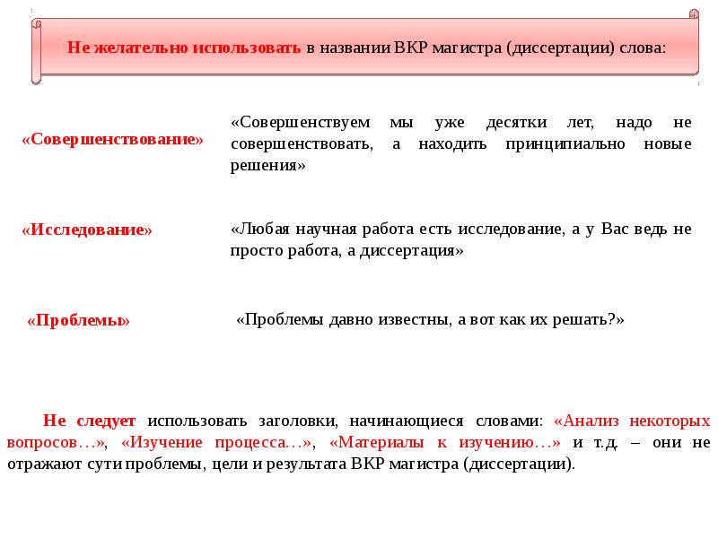 Выбор темы научно-исследовательской работы. Выбрать и сформулировать тему научного исследования. Классификация метапарадигм. Выбирайте научного руководителя. Научный журнал его преимущество.