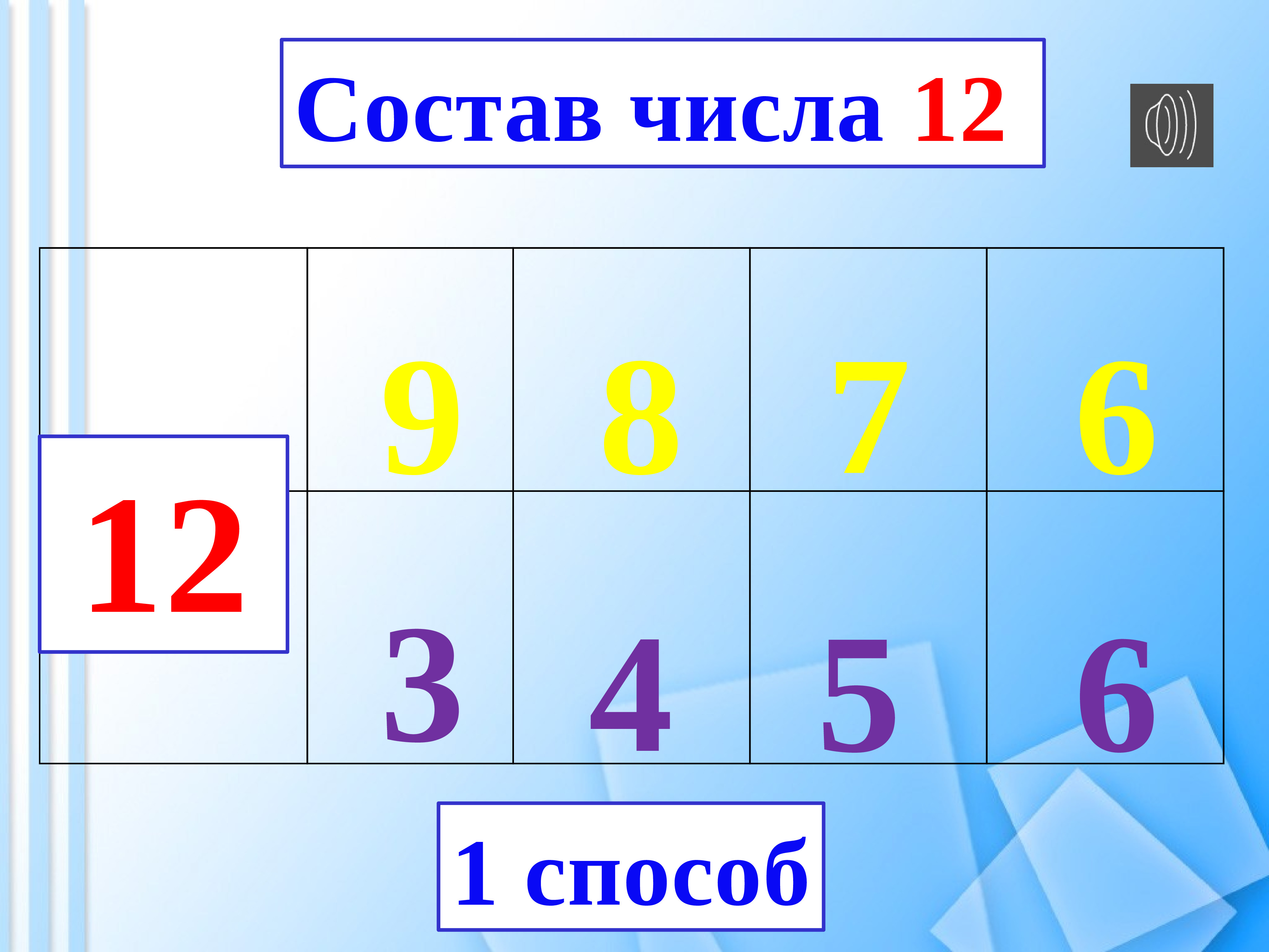 Случаи вычитания 11 1 класс школа россии презентация