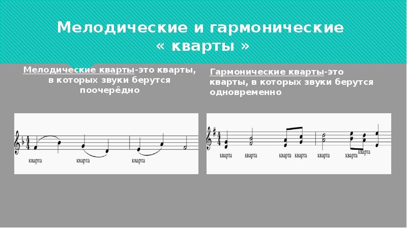 Что такое шкала в мелодическом рисунке синтагмы