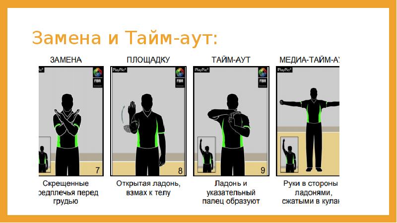 Замена и Тайм-аут: