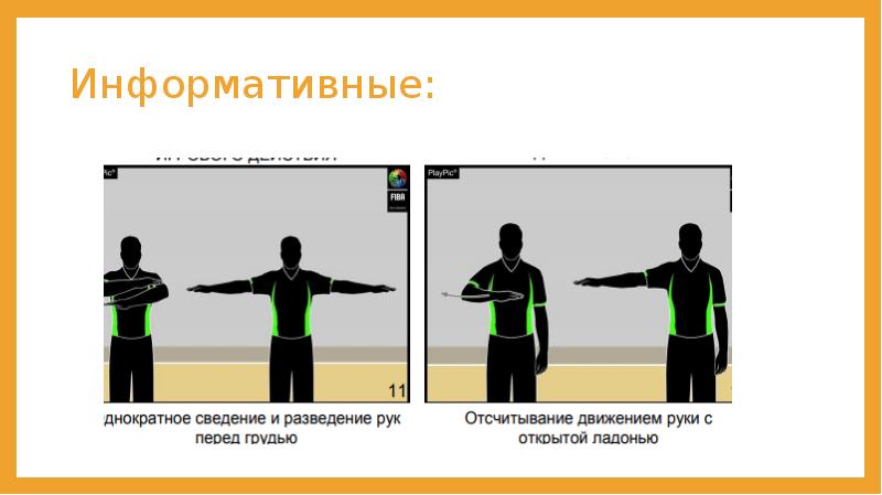 Информативные: