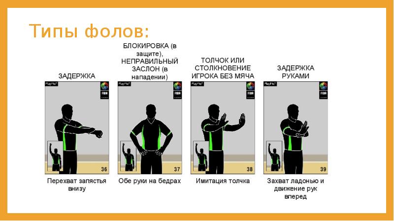 Типы фолов: