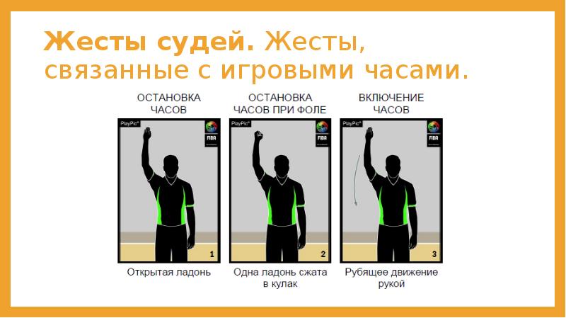 Жесты судей. Жесты, связанные с игровыми часами.
