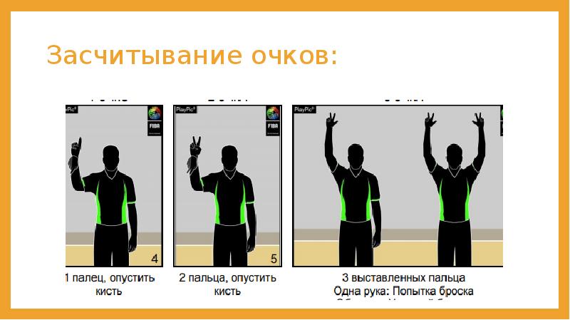 Засчитывание очков: