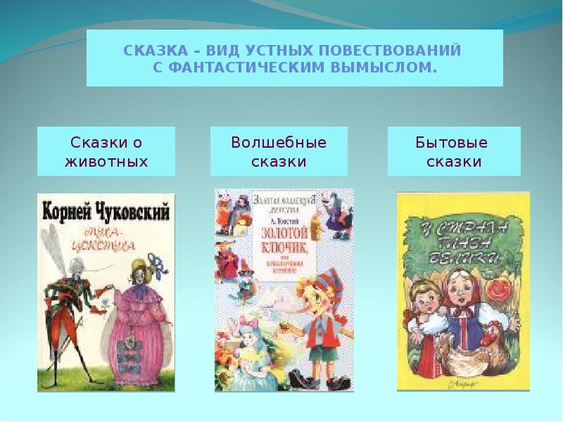 Примеры волшебных сказок 3. Сказки бытовые волшебные о животных. Сказки виды сказок. Виды сказок бытовые волшебные. Виды волшебных сказок.