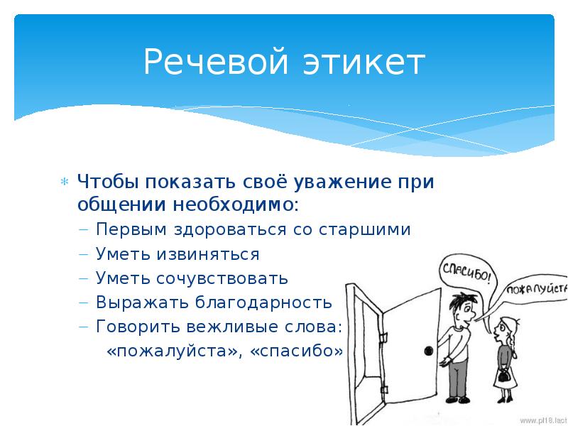 Проект по родному русскому языку 6 класс на тему речевой этикет