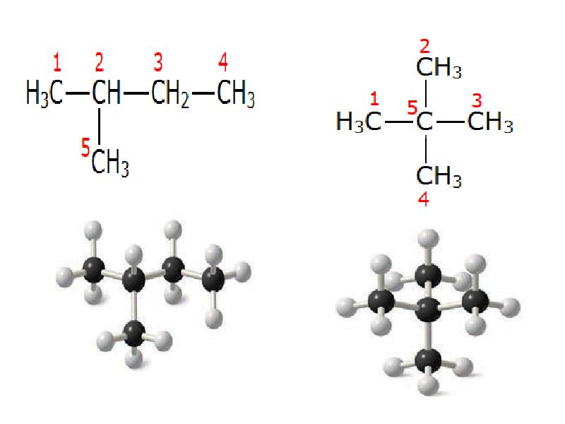 Изомеры молекулы. Изомерия түрлері. Изомерия картинки. Углеродный скелет гексана. Изомерия модели.