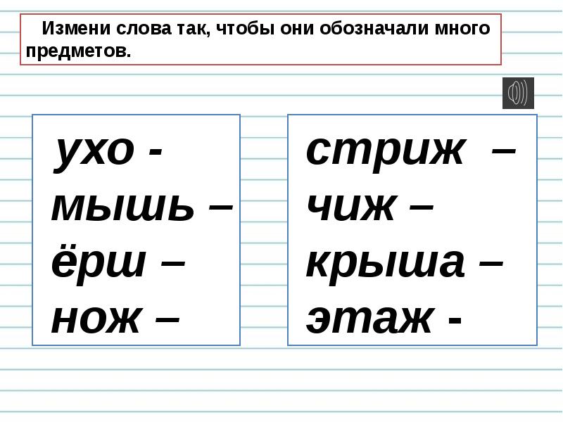 Жи ши ча ща чу щу презентация 2 класс