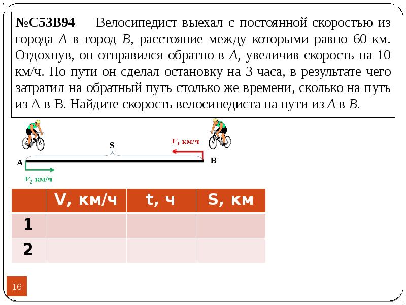 Велосипед выехал из дома и через некоторое время вернулся назад на рисунке 6 изображен график