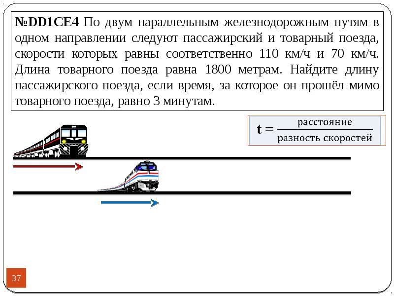 Задачи на движение протяженных тел презентация