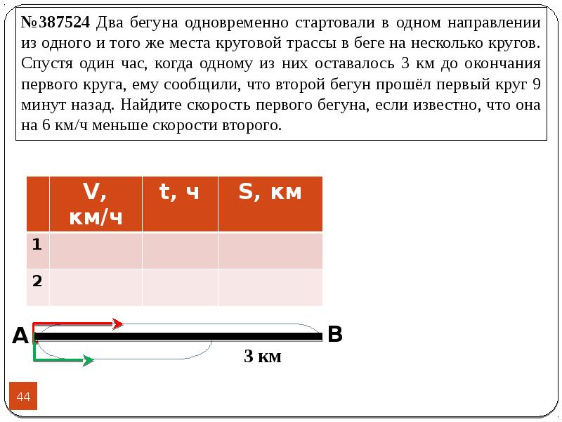 Как поймать бегуна в течении ночи чтоб взять образец ткани