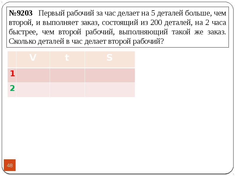 Рабочий делает 3 детали за час. Первый рабочий за час делает на 5 деталей больше. Первый рабочий за час делает на 5 деталей больше чем второй из 200. Первый рабочий за час делает. Первый рабочий за час делает на 10 деталей больше чем второй.