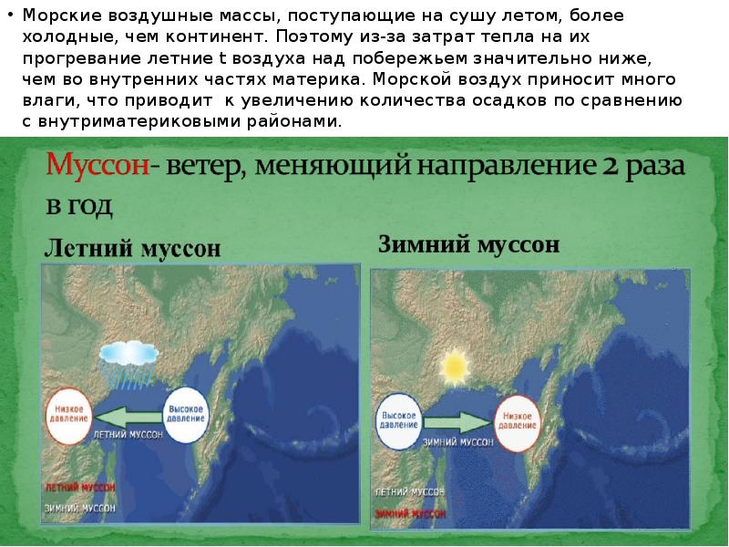 Карта ветров дальнего востока