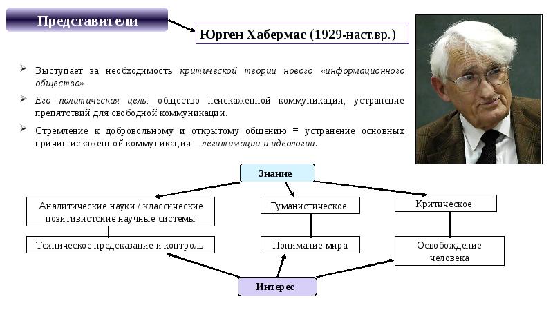 Выступает за необходимость критической теории нового «информационного общества». Выступает за необходимость