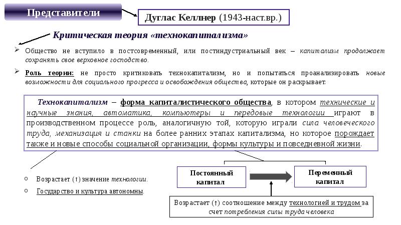 Критическая теория «технокапитализма» Общество не вступило в постсовременный, или постиндустриальный век