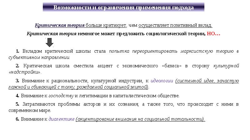 Возможности и ограничения применения подхода