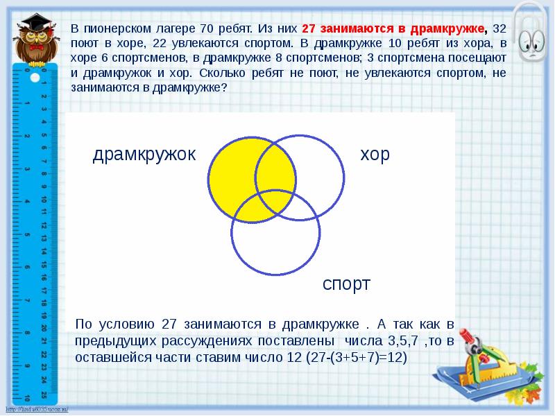 Решение задач с помощью кругов эйлера 5 класс презентация