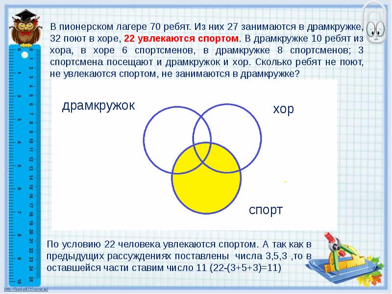 Окружность эйлера презентация