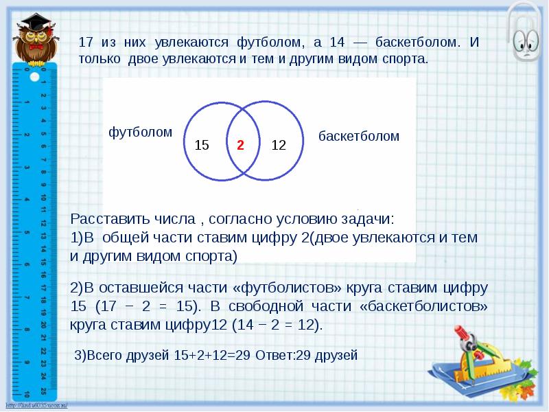 Нарисуйте круги эйлера соответствующие условию задачи в воскресенье в кино пришли 100