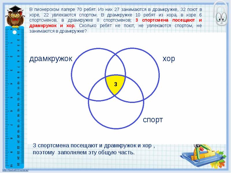 Решение задач с помощью кругов эйлера 5 класс презентация