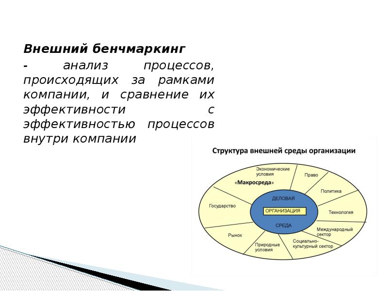 Бенчмаркинг бизнес процессов