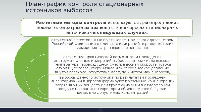 Программа пэк для 1 категории образец