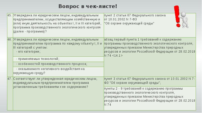 Производственный контроль презентация