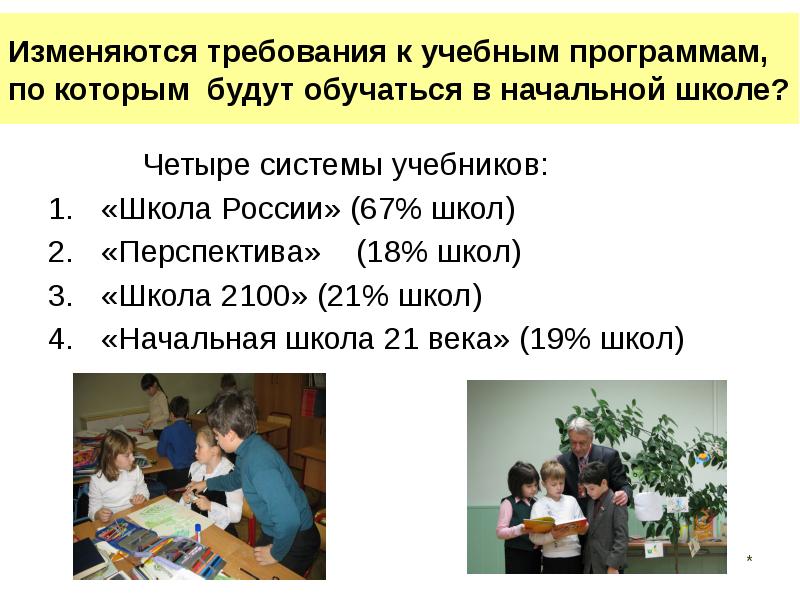 Изменились требования. Требования к школьному учебнику. Требования к учебникам в школе. Требования к преподавателю начальной школы в России. Отличие школы 2100 от школы России.