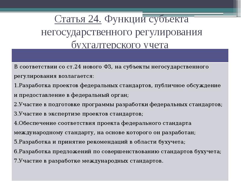 Функции субъектов. Негосударственное регулирование бухгалтерского учета. Функции бухгалтерского учета ФЗ 402.