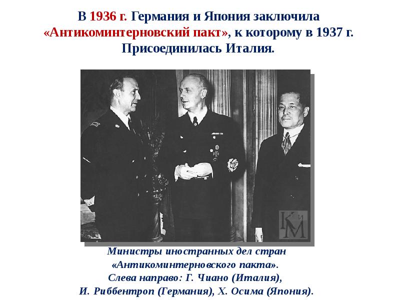 Внешняя политика СССР В 20-30 Е. Советская внешняя политика в 20-30-е годы.