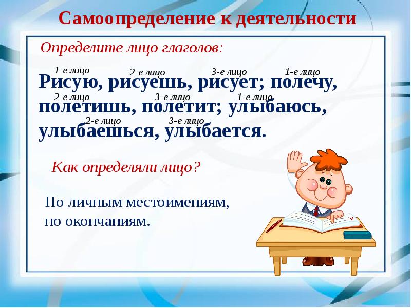 Времена глаголов 2 е лицо глаголов презентация