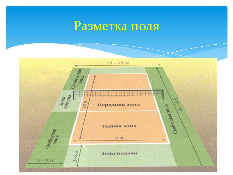 Социальный проект волейбольная площадка