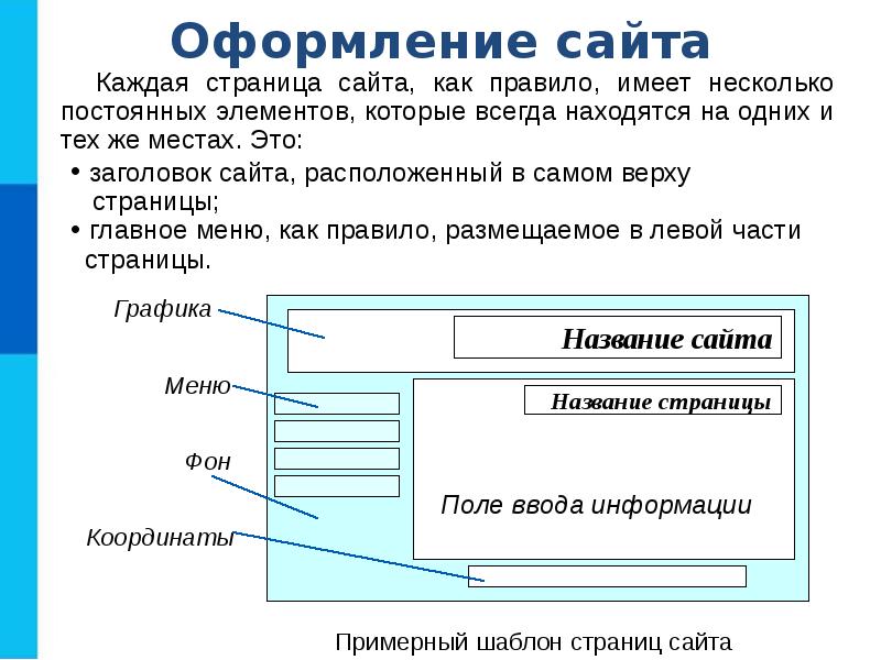 Html презентация 11 класс информатика