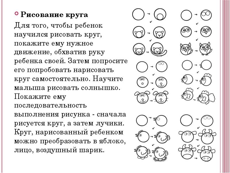 Что значит ребенок рисует круги что это значит