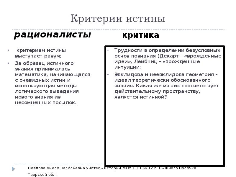 Критерии истинного знания. Критерий истины для рационалистов. Истина и её критерии план. Вывод истина и ее критерии. Что выступает критерием истины.