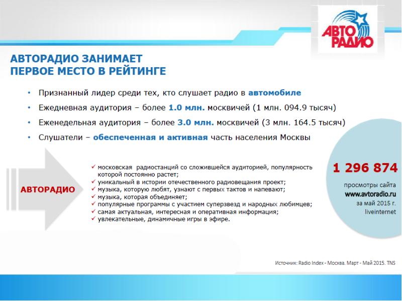 Авторадио регистрация участника в игре. Авторадио регистрация участника в игре. Как поставить гимн авторадио на телефон. Авторадио регистрация участника в игре. Гимн авторадио установить.