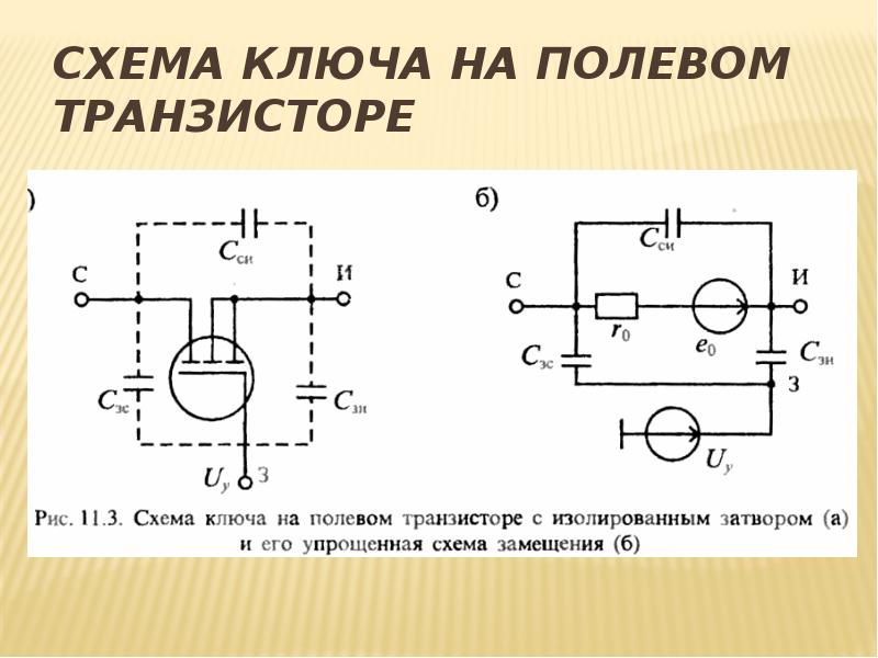 Исследование работы электронного ключа и схем аналоговых коммутаторов