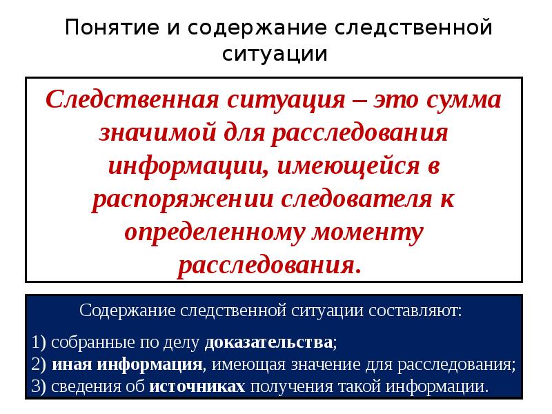 Содержание следственной ситуации. Содержание следственной ситуации