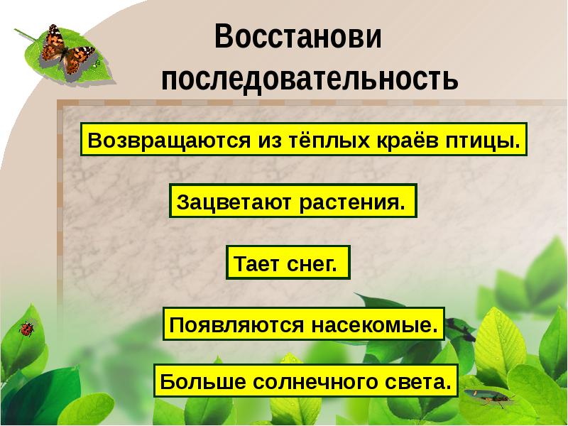 В гости к весне окружающий мир 2 класс презентация тест