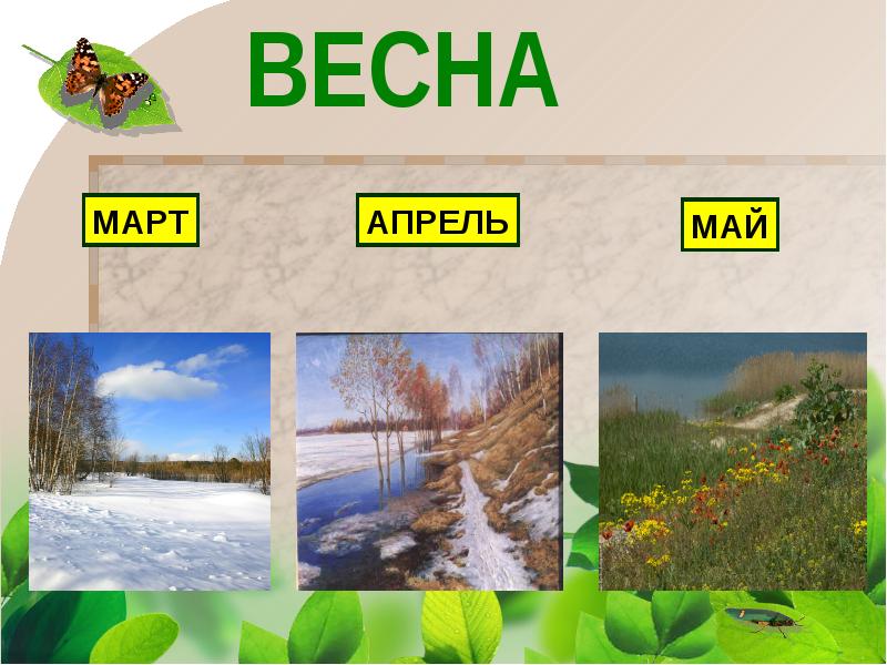 В гости к весне окружающий мир 2 класс презентация тест