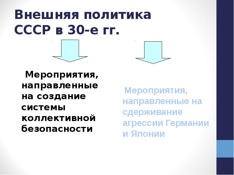 Внешняя политика  СССР в 30-е гг.   Мероприятия, направленные