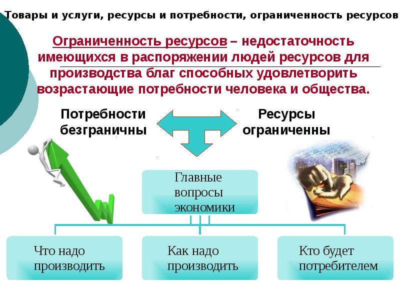 Экономика огэ по обществознанию 9 класс презентация