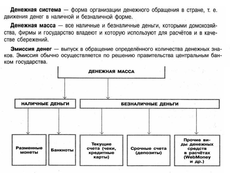 Экономика огэ по обществознанию 9 класс презентация