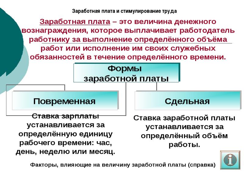 Как рынок регулирует экономику обществознание 8 класс презентация