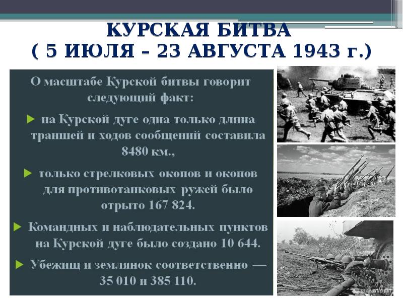 Презентация история 10 класс поражения и победы 1942 г предпосылки коренного перелома